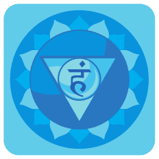 Vishuddha vishuddha - how to balance chakras with affirmations