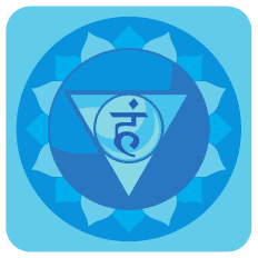 chakra meditation techniques for beginners