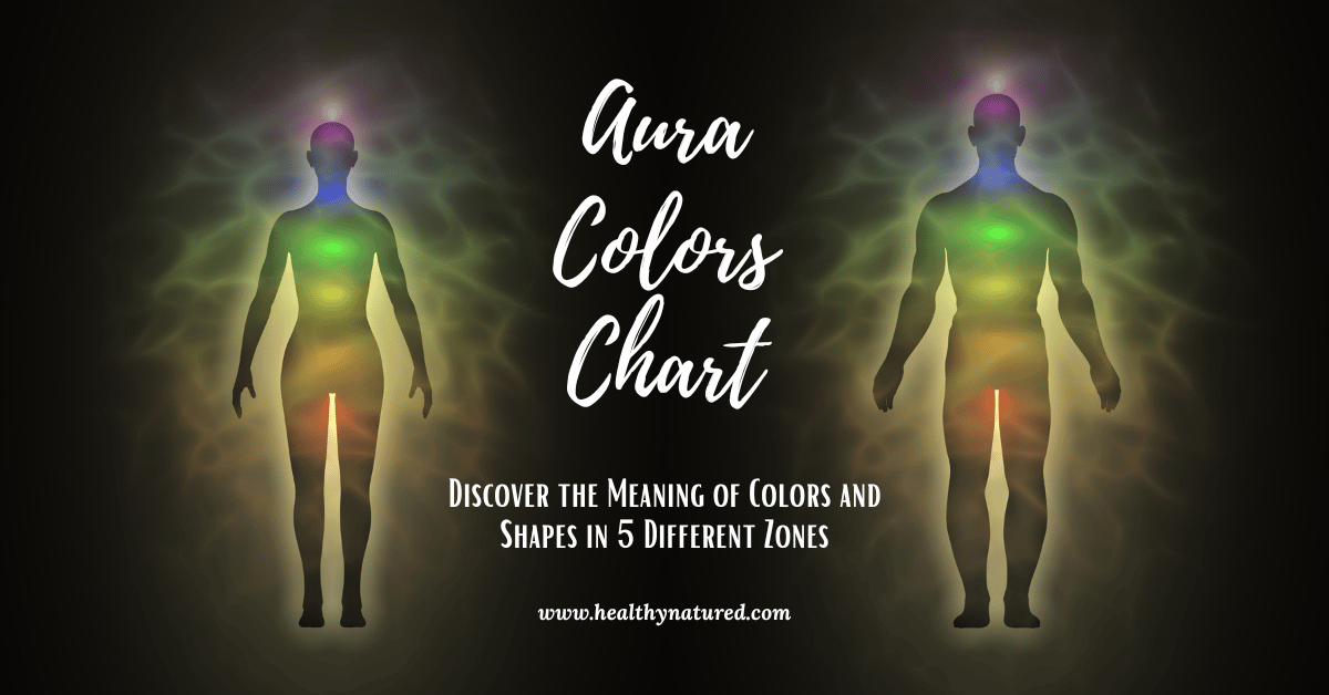 Your Aura Colors Chart: Unlock Aura Color Meanings in 5 Zones.