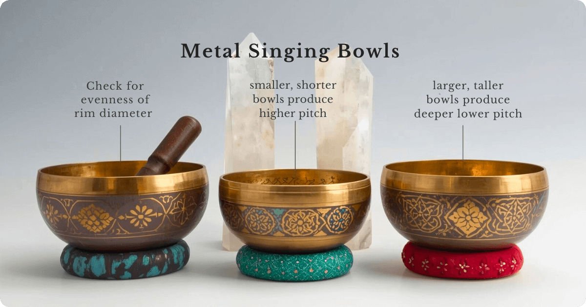infographic showing different singing bowls styles and the sounds produced