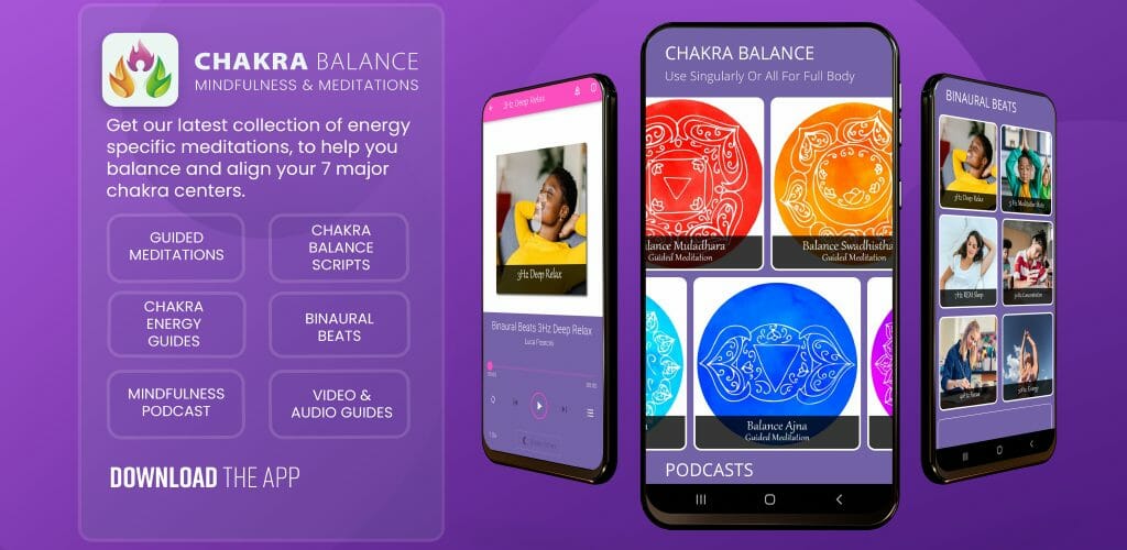 chakra Balance Mindfulness Chakra Balance Mindfulness