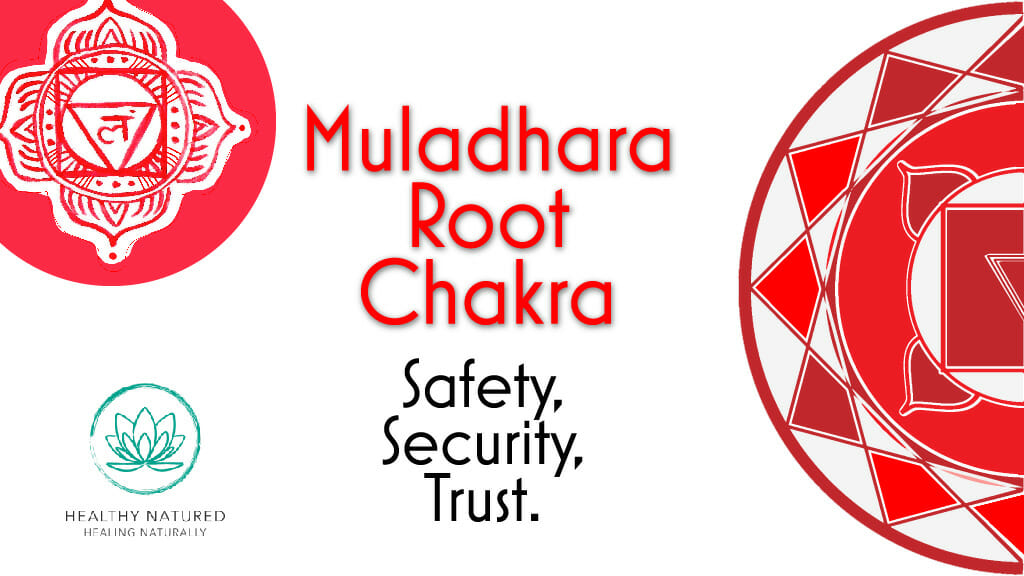 how to balance muladhara energy