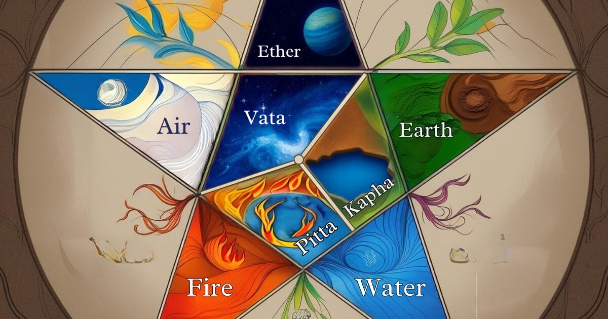 the dosha and elements