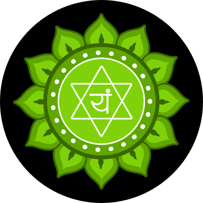 heart chakra