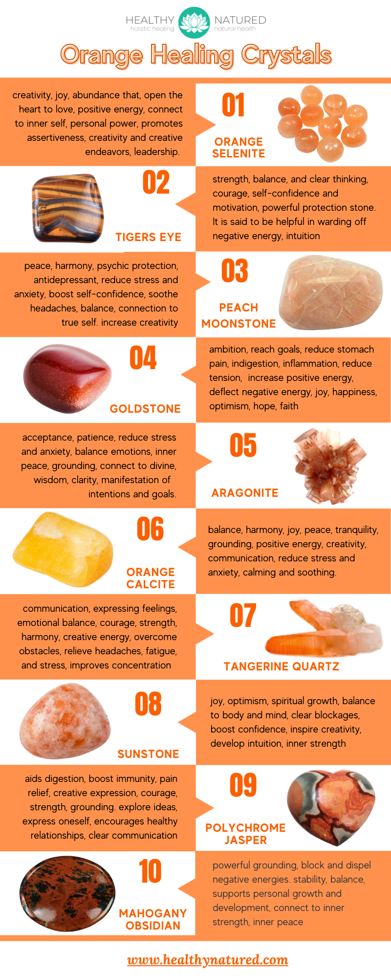 Orange Crystals the orange crystals meanings and uses