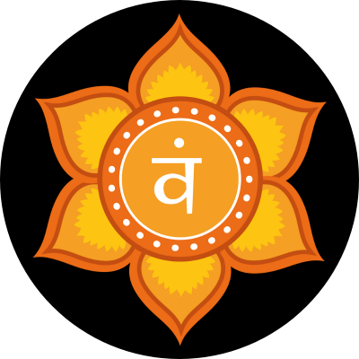 swadhisthana chakra