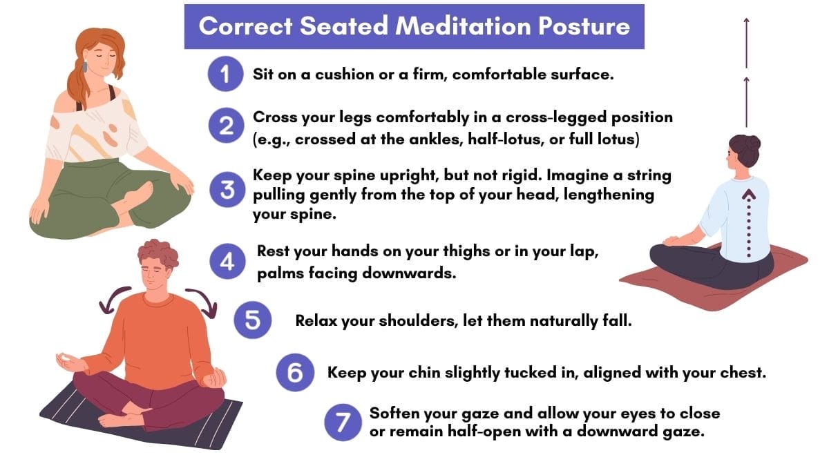 Your 1 Meditation Guide Discover Mindfulness Best Health Your 1 Meditation Guide Discover Mindfulness Best Health