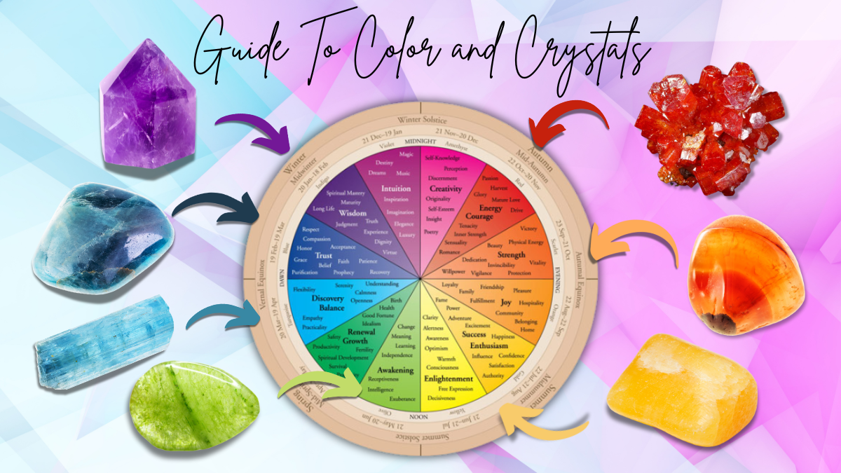 Color Crystals Meaning: Unlocking the Secrets of 21 Colorful Gems.