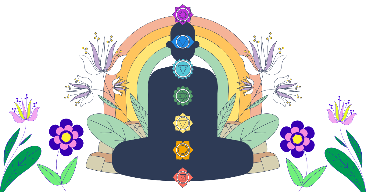 chakras