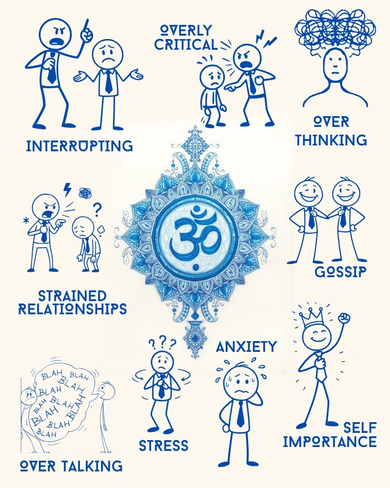 symptoms of asn overactive throat chakra