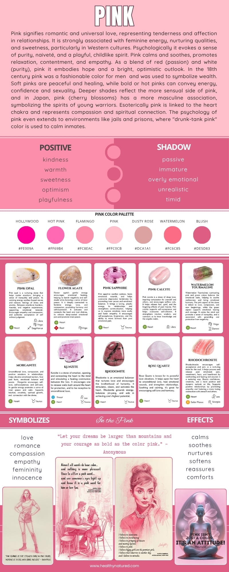 The meaning of the color pink in dreams - What Does The Color Pink Symbolize Infographic