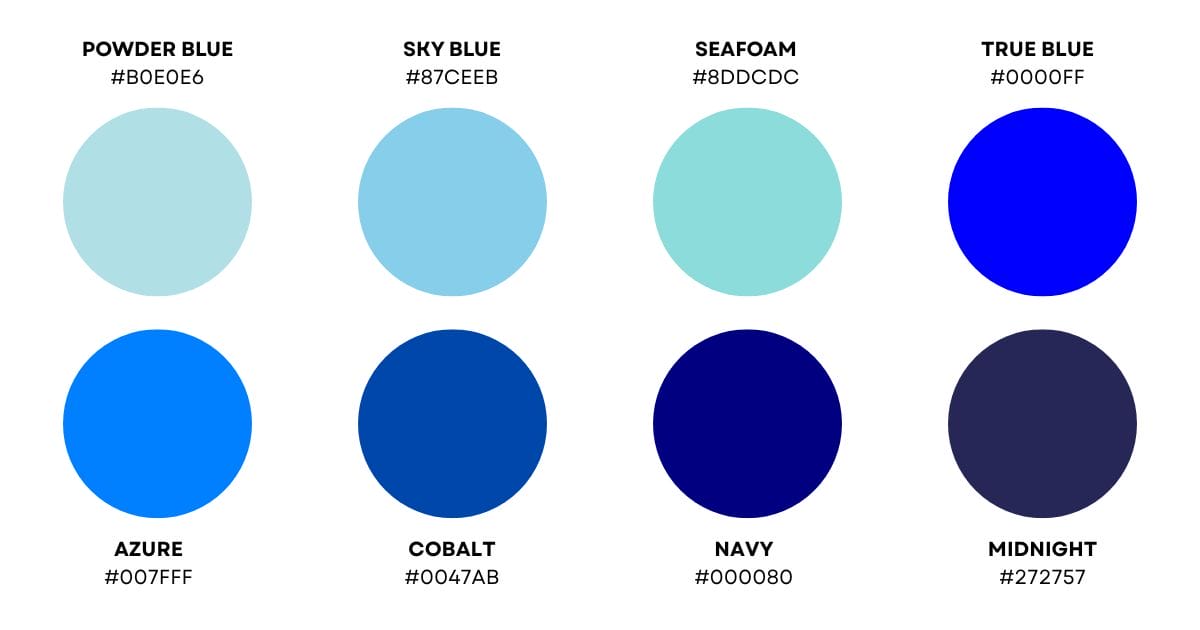 Blue color symbolism of the spectrum