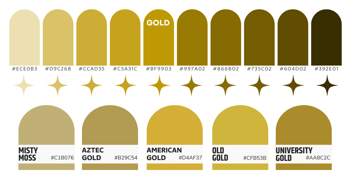 what does the color gold symbolize in shades and tones