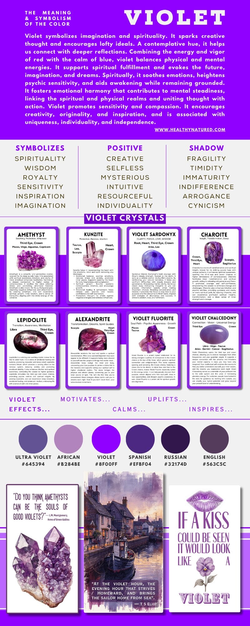The symbology and meaning of the color Violet Infographic