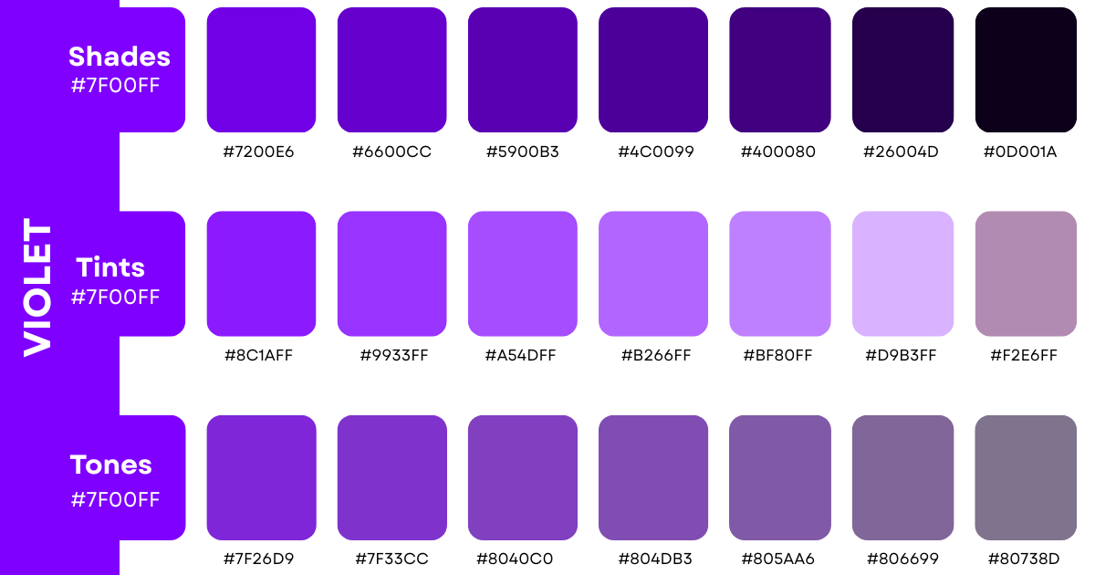 Violet Shades, Tints, and Tones