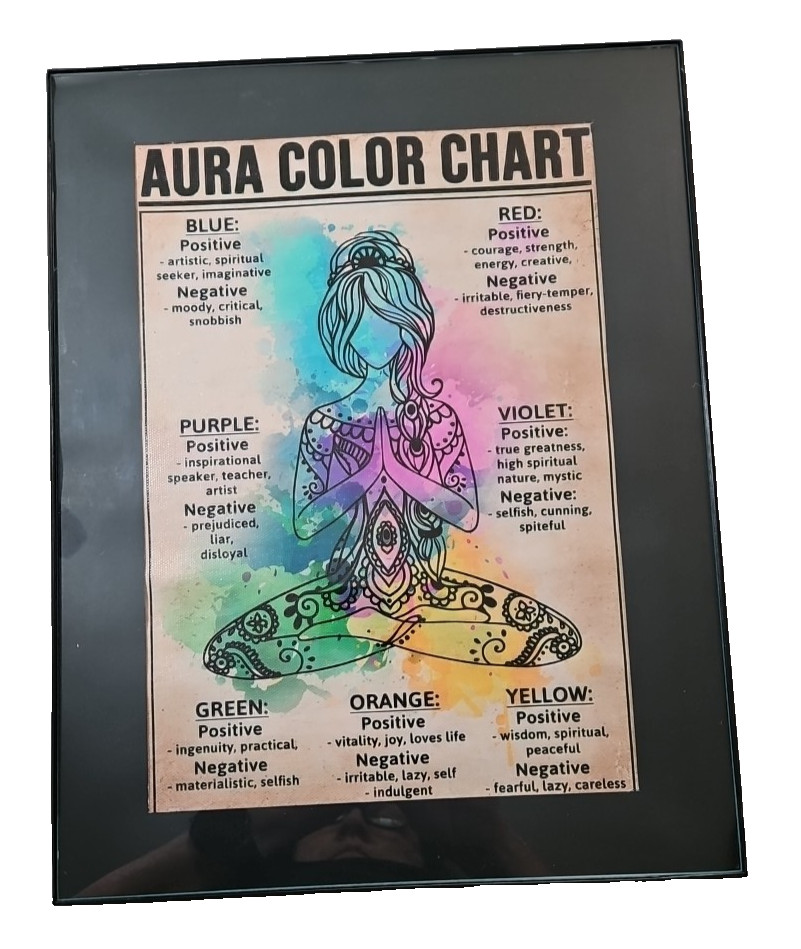 Aura Color Chart, Black Frame And Black Matt In A Yoga Pose *Read Description*
