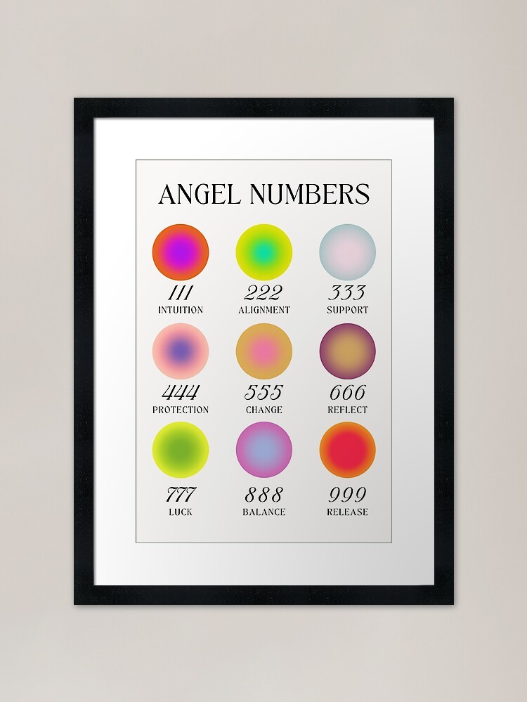 Angel Numbers Chart Colorful Aura G Framed Wall Art Poster Canvas Print Picture